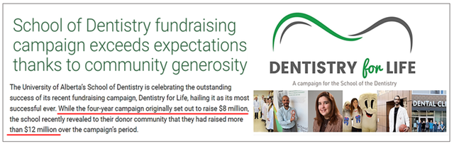 Fundraising Example