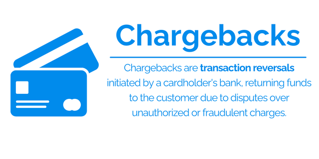 chargeback definition