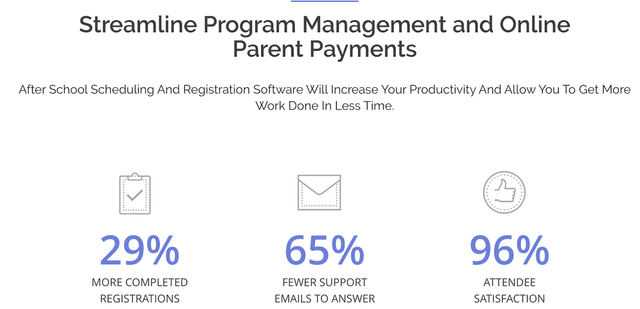 Streamline Program Management And Online Parent Payments