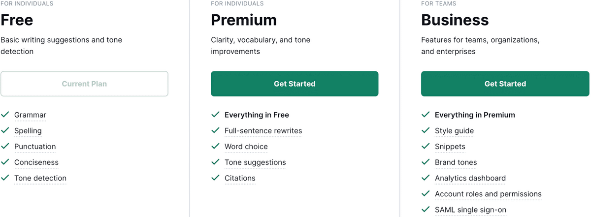 Freemium Pricing Model
