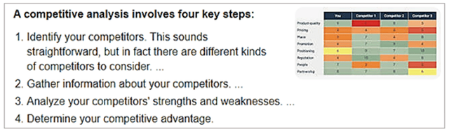 Illustration from 13 Strategies for Increasing Student Enrollment