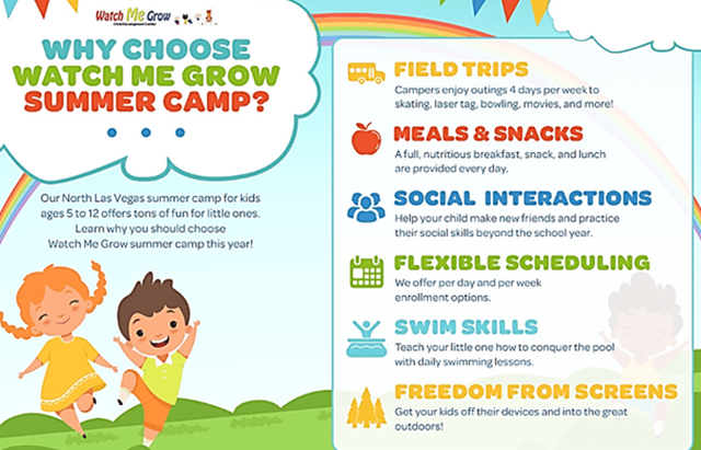 Regpack screenshot: Watch Me Grow Summer Camp