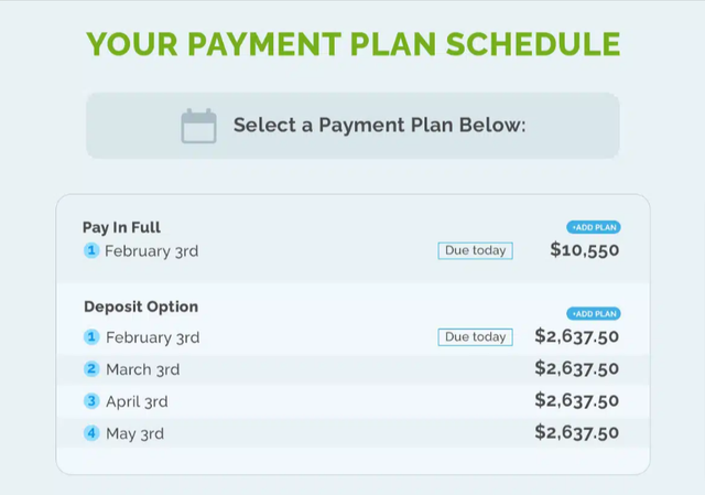 Your Payment Plan Schedule