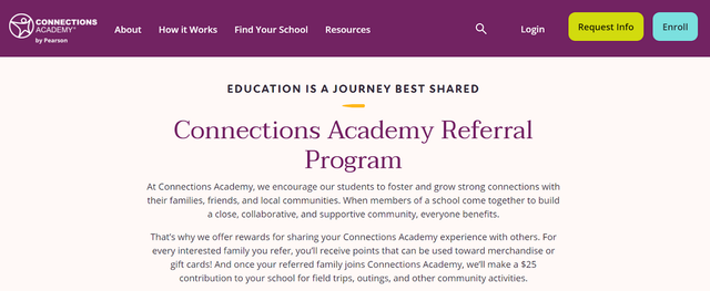 Connections Academy