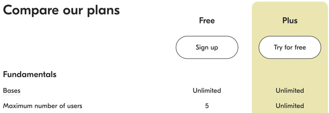 Illustration from Popular Pricing Models for Membership Businesses