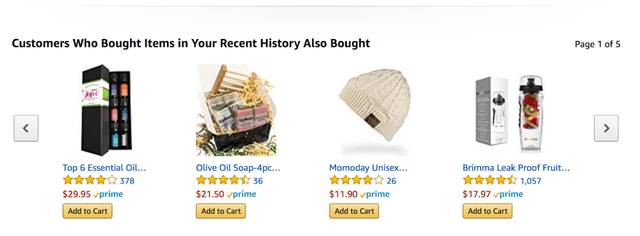 amazon recommended products
