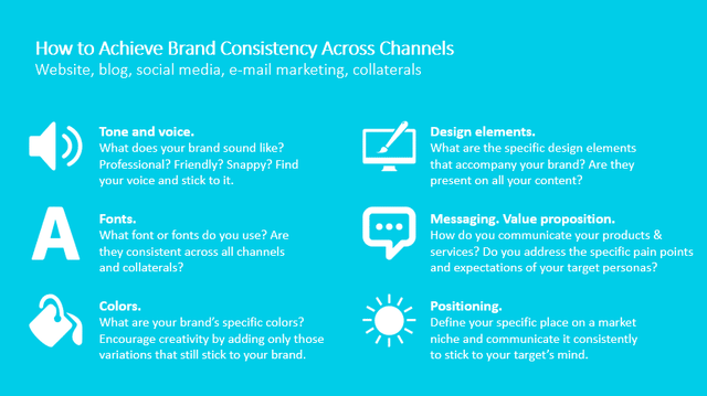 How To Achieve Brand Consistency Across Channels