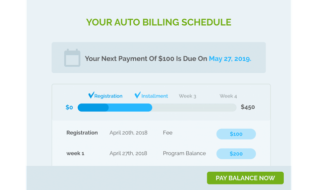 Illustration from How to Choose the Right Payment Method for Your Business