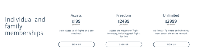 Regpack screenshot: Surfair
