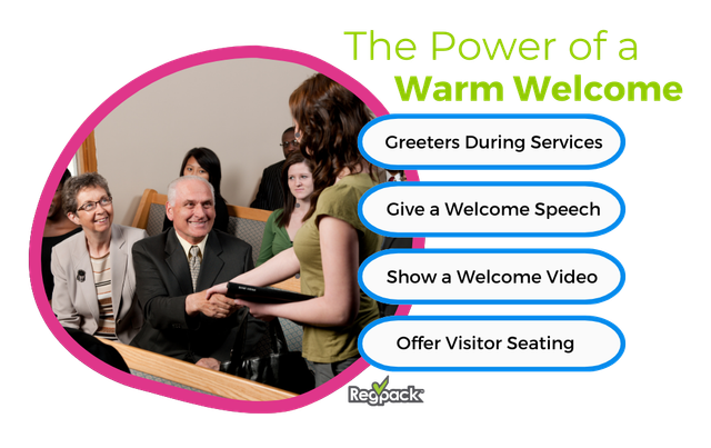 welcoming new church members infographic