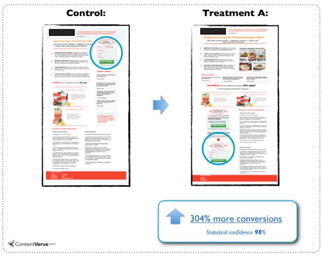 placement for conversion