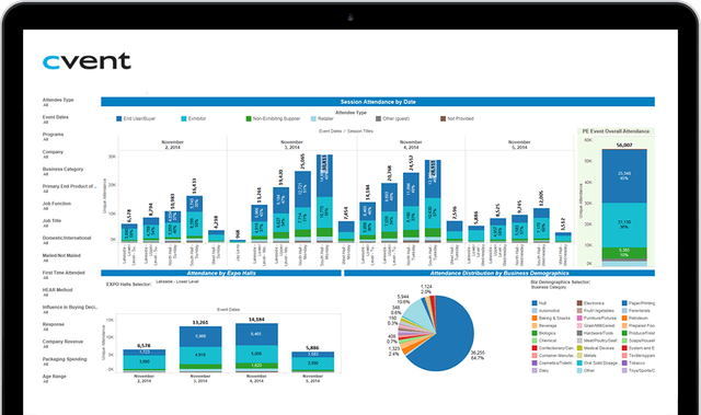 Event Registration Software Comparison_cvent