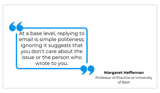 at a base level replying to an email is simply politeness, ignoring it suggests you don't care about the issue or the person who wrote to you (margaret heffernan)