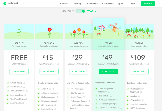 Regpack screenshot: Freshdesk