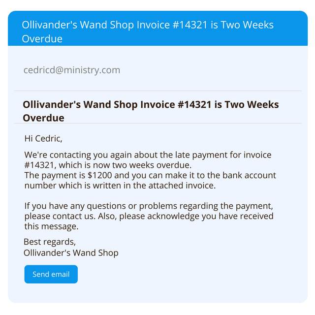 sample of "invoice two weeks overdue" email