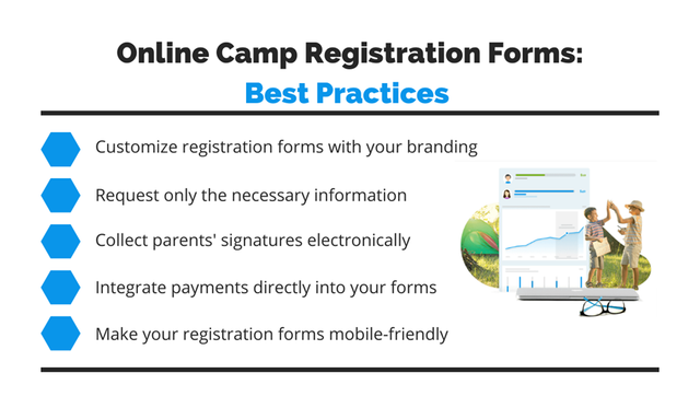 Illustration from 7 Ways to Improve Your Approach to Camp Management
