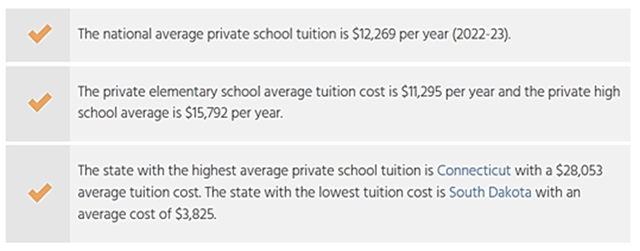Illustration from Best Practices for Collecting Tuition Payments on Time