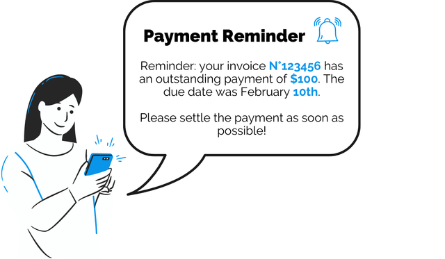 payment reminder