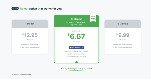 Expressvpn Plans