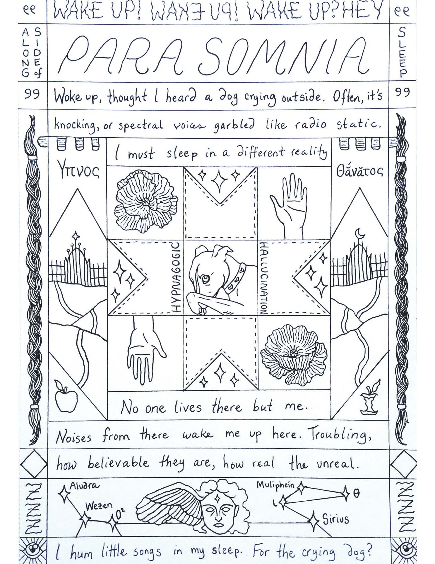 A one-page black-and-white comic titled: “PARASOMNIA.” All text is handwritten. The top box contains repeated text: “WAKE UP! WAKE UP! WAKE UP? HEY.” On both borders, there are quotation marks. Under the top box, the title, “PARASOMNIA” is written. On the left border, vertically, it reads “ALONG SIDE of” and on the right border, vertically, it reads “SLEEP.” The text box below reads, “Woke up, thought I heard a dog crying outside. Often, it’s.” On both borders, there are backwards quotation marks. The box below continues, “knocking, or spectral voices garbled like radio static. Below this, the page is divided into a grid of nine illustrated squares. There are two boxes along both sides of the grid. On the left, there is a gated entrance with a star on top of the gate door. Two lines, broken up across three irregular panels, extend from the gate, resembling a path. In a triangular panel beneath, there is an apple. In the space over the gate, the Greek word “Ύπνος” (sleep) is written. On the right, there is a gated entrance with a moon on top of the gate door. Two lines, broken up across three irregular panels, extend from the gate, resembling a path. In a triangular panel beneath, there is the core of an apple. In the space over the gate, the Greek word “Θάνατος” (death) is written. At the top of the grid, a box reads, “I must sleep in a different reality.” Inside the grid, various drawings appear. In the top left and bottom right panels, there is a blooming flower. In the top right panels there is a raised hand extended from the bottom of the panel. In the bottom left panel, there is a raised hand extended from the top of the panel. In the center box, there is a dog from a side view, with its paw over its nose. Its left eye is directed toward the reader’s perspective. In the remaining boxes in the grid, there are triangles that extend from the outer side of the panel and point toward the center. Each triangle has three stars inside it, and there’s a dotted line tracing the rest of the inside of the panel. In the left panel of these remaining four panels, “HYPNAGOGIC” is written. In the right panel, “HALLUCINATION” is written. In the box below the grid, it reads, “No one lives there but me.” In the next box, it follows, “ Noises from there wake me up here. Troubling,” In both the left and right borders, there are braids in knot-like patterns. In a box below it continues, “how believable they are, how real the unreal.” In each border, there is a diamond shape. In the box under the text, there is a horizontal illustration of stars, constellations, and a face with a star on its forehead. The left side of their head has a wing coming out of it. Each star has a label. From left to right, it goes as follows: “Aludra,” “Wezen,” the symbol for oxygen, “L,” “Muliphein,” “Sirius,” and the symbol for theta. The borders on both sides read: “ƵƵƵ”. In the very bottom box, it reads, “I hum little songs in my sleep. For the crying dog?” Each of its borders has an open eye with emanata going out from it.