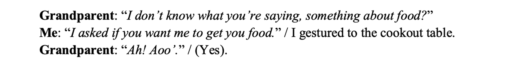 Lines from Textbook. Line 1: Grandparent: “I don’t know what you’re saying, something about food?” Line 2: Me: “I asked if you want me to get you food.” / I gestured to the cookout table. Line 3: Grandparent: “Ah! Aoo’.” / (Yes).