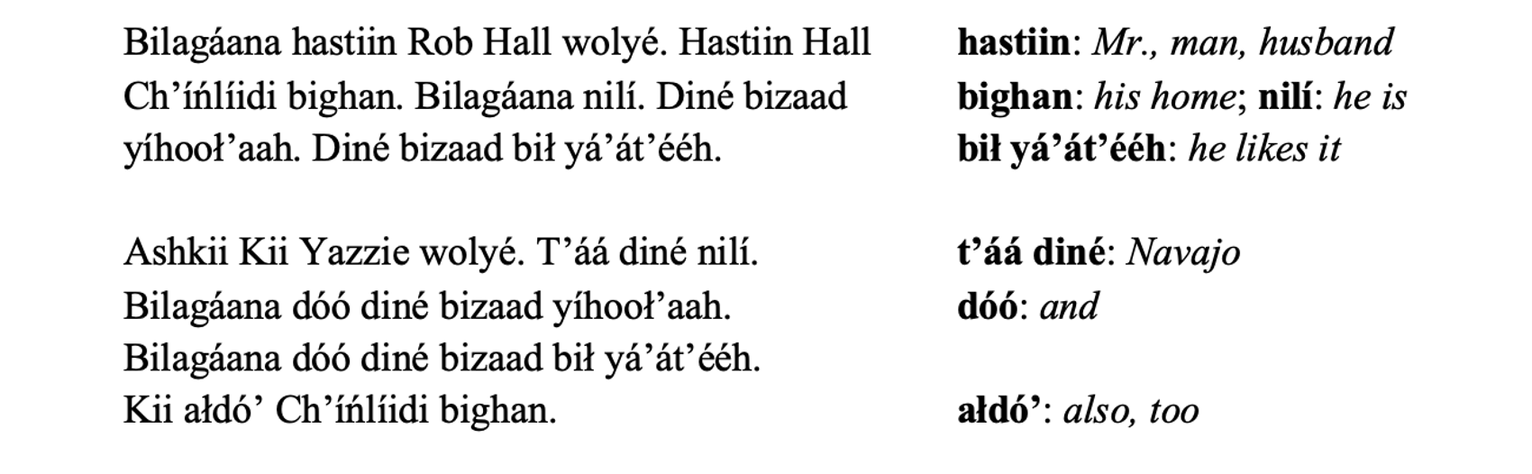 Lines from textbook in two columns. Line 1 column 1 says Bilagáana hastiin Rob Hall wolyé. Hastiin Hall Column 2 says hastiin: Mr., man, husband. Line 2 column 1 says Ch’íńlíidi bighan. Bilagáana nilí. Diné bizaad Column 2 says bighan: his home; nilí: he is. Line 3 column 1 says yíhooł’aah. Diné bizaad bił yá’át’ééh. Column 2 says bił yá’át’ééh: he likes it. Then there’s a blank line. Line 4 column 1 says Ashkii Kii Yazzie wolyé. T’áá diné nilí. Column 2 says t’áá diné: Navajo. Line 5 column 1 says Bilagáana dóó diné bizaad yíhooł’aah. Column 2 says dóó: Line 6 column 1 says Bilagáana dóó diné bizaad bił yá’át’ééh. Kii ałdó’ Ch’íńlíidi bighan. Column 2 says ałdó’: also, too