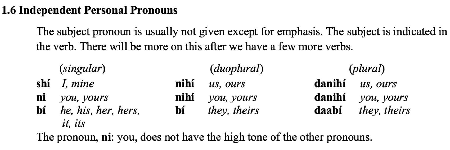 From the textbook, line 1 says 1.6 Independent Personal Pronouns. The paragraph below says The subject pronoun is usually not given except for emphasis. The subject is indicated in the verb. There will be more on this after we have a few more verbs. Then there are three columns: (singular), (duoplural), and (plural). Line one says, across the columns: shí I, mine, nihí us, ours, danihí us, ours. Line 2 says, across the columns: ni you, yours nihí you, yours, danihí you, yours. Line 3 says, across the columns: bí he, his, her, hers, bí they, theirs daabí The last line says they, their it, its The pronoun, ni: you, does not have the high tone of the other pronouns.