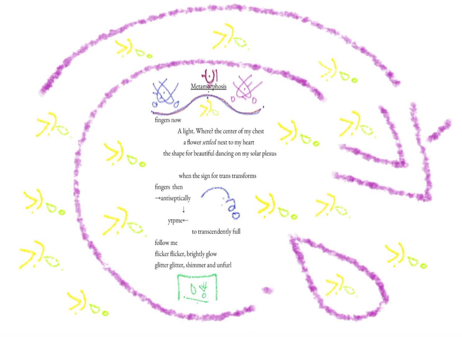 This poem has pink, green, blue, and yellow symbols drawn, swirling around and between the text: fingers now A light? Where? The center of my chest a flower settled next to my heart the shape for beautiful dancing on my solar plexus when the sign for trans transforms fingers then (right-pointing arrow) antiseptically (down-pointing arrow) ytpme (left-pointing arrow) to transcendently full follow me flicker flicker, brightly glow glitter glitter, shimmer and unfurl