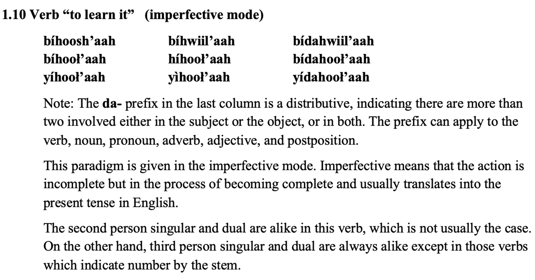 From the textbook, line 1 says 1.10 Verb “to learn it” (imperfective mode). Then there are three columns. Line 1 says: bíhoosh’aah bíhwiil’aah bídahwiil’aah Line 2 says: bíhooł’aah híhooł’aah bídahooł’aah Line 3 says: yíhooł’aah yìhooł’aah yídahooł’aah. Then, in paragraph form, it reads: Note: The da- prefix in the last column is a distributive, indicating there are more than two involved either in the subject or the object, or in both. The prefix can apply to the verb, noun, pronoun, adverb, adjective, and postposition. This paradigm is given in the imperfective mode. Imperfective means that the action is incomplete but in the process of becoming complete and usually translates into the present tense in English. The second person singular and dual are alike in this verb, which is not usually the case. On the other hand, third person singular and dual are always alike except in those verbs which indicate number by the stem.