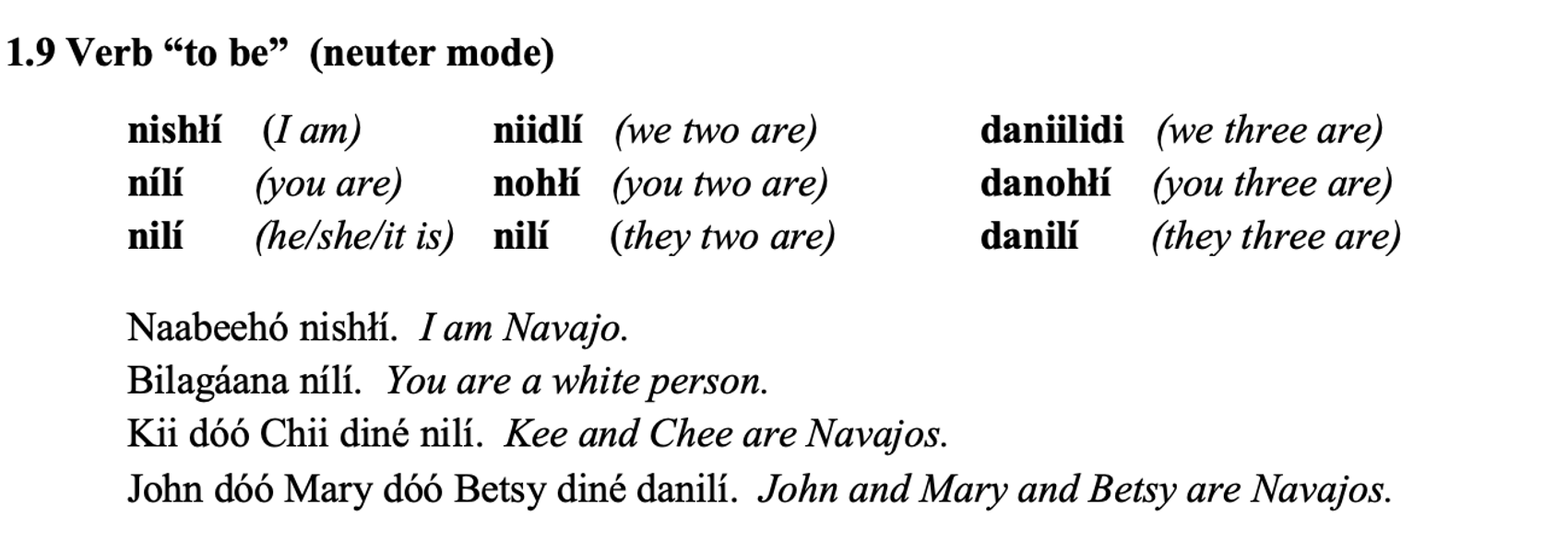 From the textbook, line 1 says 1.9 Verb “to be” (neuter mode). Below are three columns. Line 1 says nishłí (I am) niidlí (we two are) daniilidi (we three are) Line 2 says nílí (you are) nohłí (you two are) danohłí (you three are) Line 3 says nilí (he/she/it is) nilí (they two are) danilí (they three are) Then the following sentences and their translations are each on their own line: Naabeehó nishłí. I am Navajo. Bilagáana nílí. You are a white person. Kii dóó Chii diné nilí. Kee and Chee are Navajos. John dóó Mary dóó Betsy diné danilí. John and Mary and Betsy are Navajos.