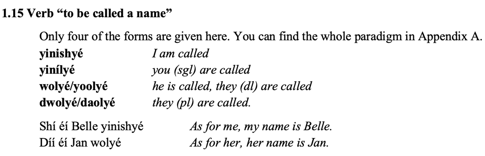 From the textbook, line 1 says: 1.15 Verb “to be called a name”. The line below says: Only four of the forms are given here. You can find the whole paradigm in Appendix A. Then there are two columns, the Diné and the English translation. Line 1: yinishyé I am called Line 2: yinílyé you (sgl) are called Line 3: wolyé/yoolyé he is called, they (dl) are called Line 4: dwolyé/daolyé they (pl) are called. Line 5: Shí éí Belle yinishyé As for me, my name is Belle. Line 6: Díí éí Jan wolyé As for her, her name is Jan.