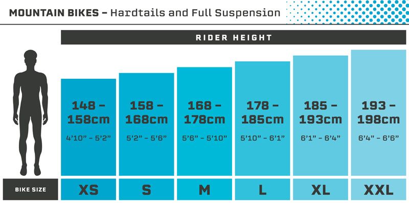 Bike Size Chart, Choose the Right Bike Size with this Guide