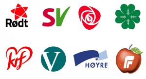 Noruega: Elecciones Comunales y Provinciales 2019 - Kommunestyre- og fylkestingsvalget