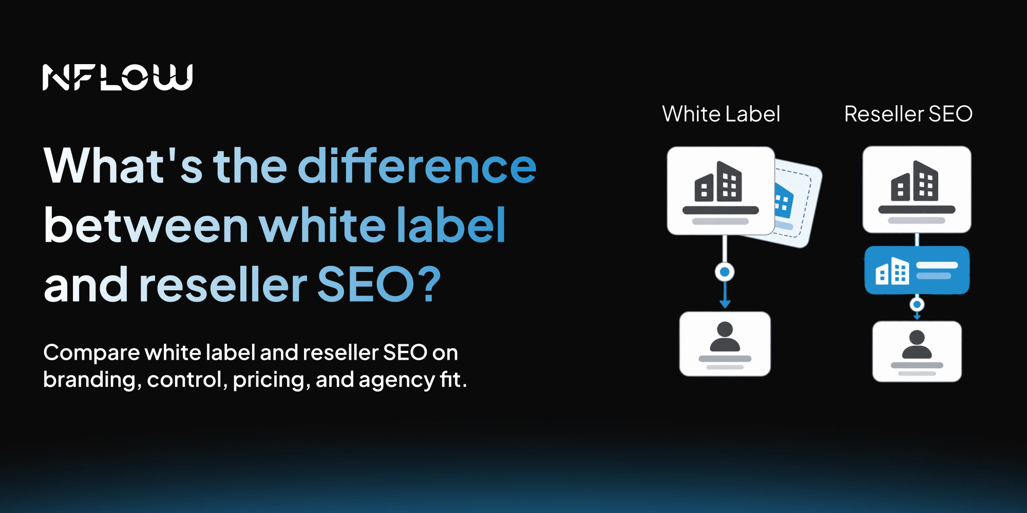 White Label SEO vs. Reseller SEO: What's the Difference?