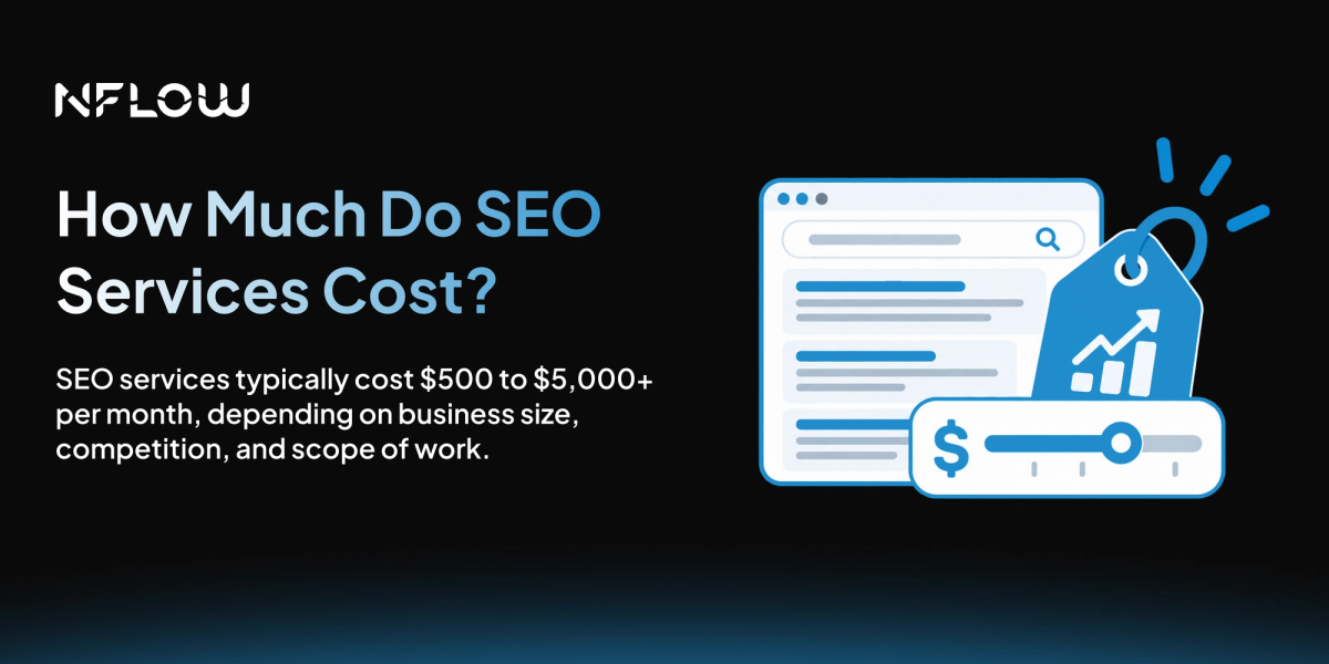 How Much Do SEO Services Cost?