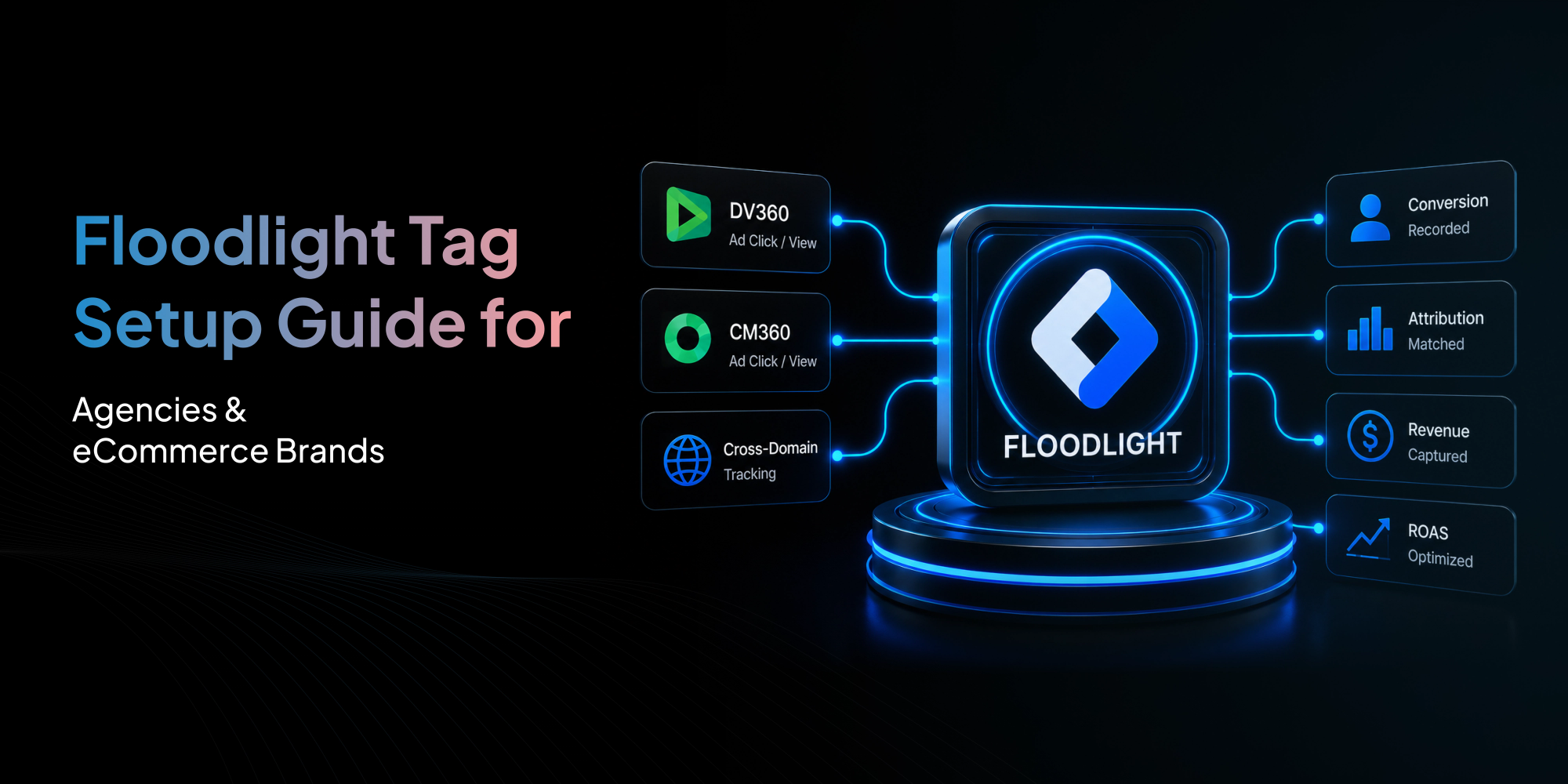 Floodlight Tag Setup Guide for Agencies & eCommerce Brands