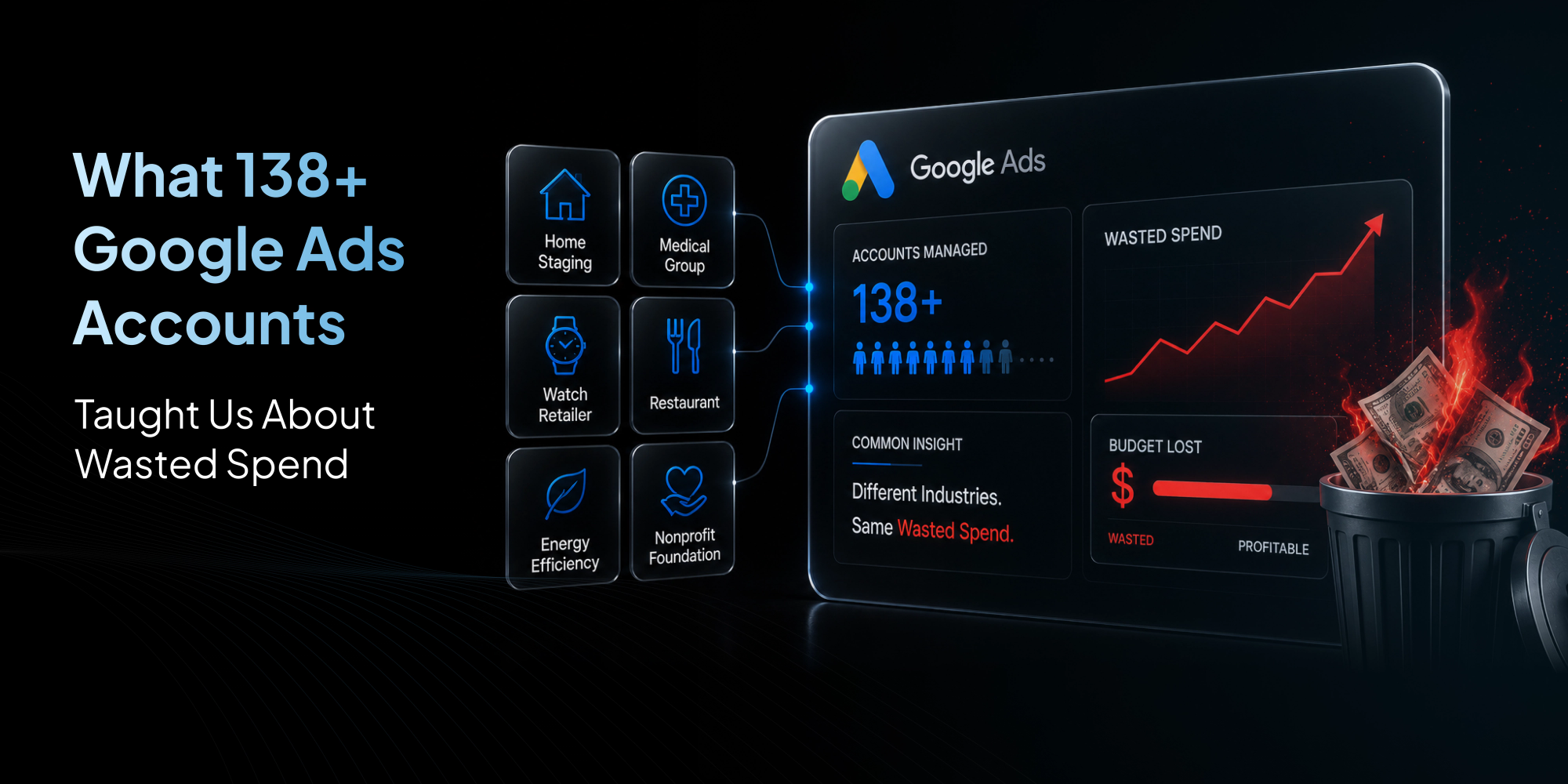 What 138+ Google Ads Accounts Taught Us About Wasted Spend