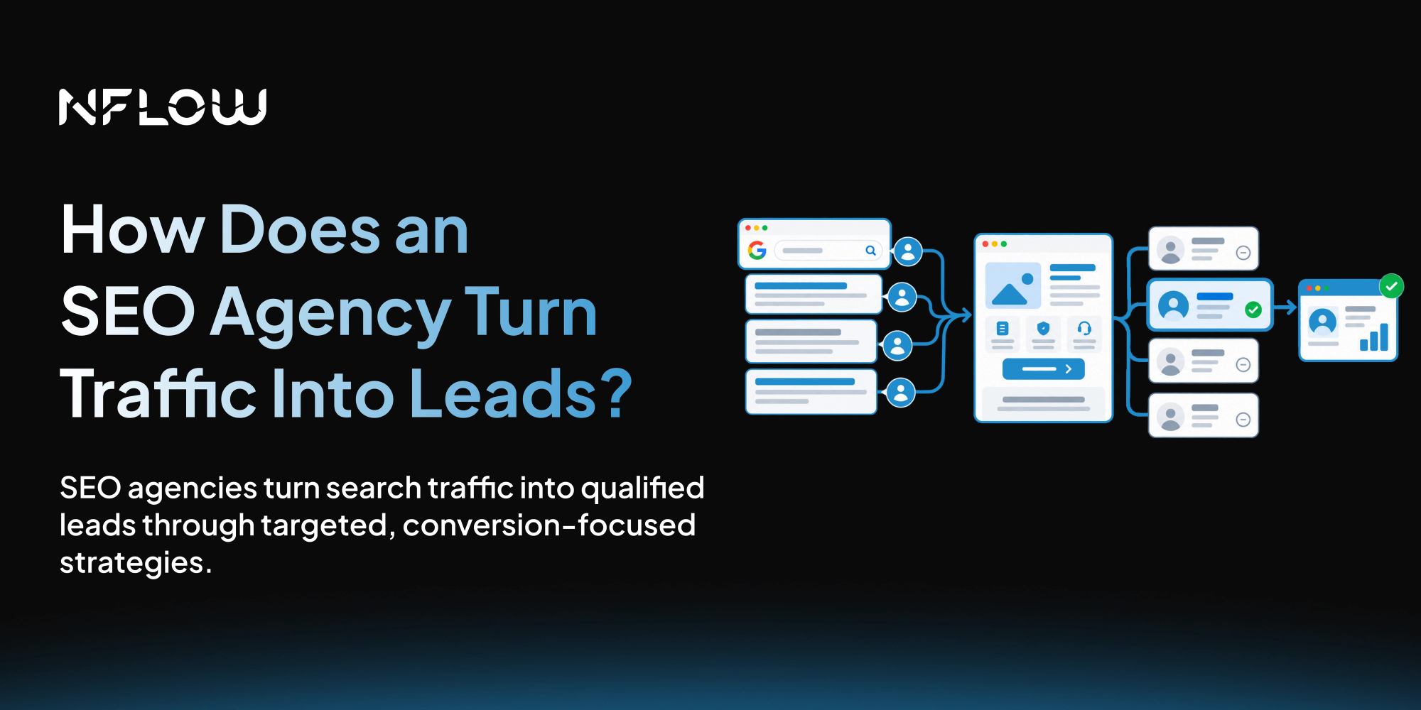 How Does an SEO Agency Turn Search Traffic Into Qualified Leads?