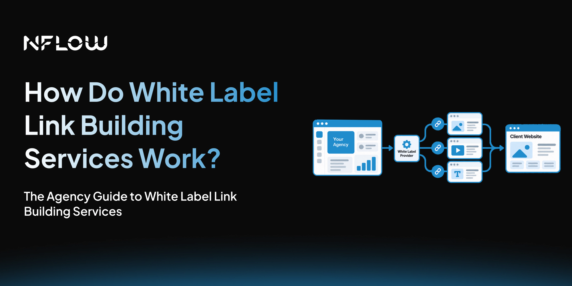 How Do White Label Link Building Services Work?