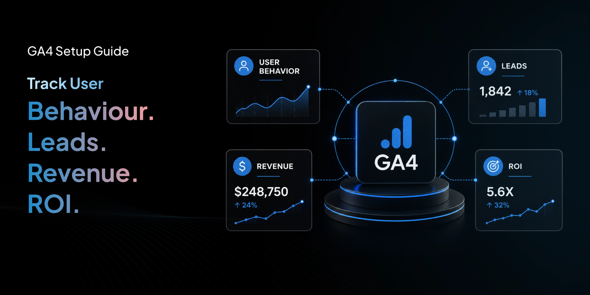 GA4 Setup Guide: Track User Behavior, Leads, Revenue & ROI