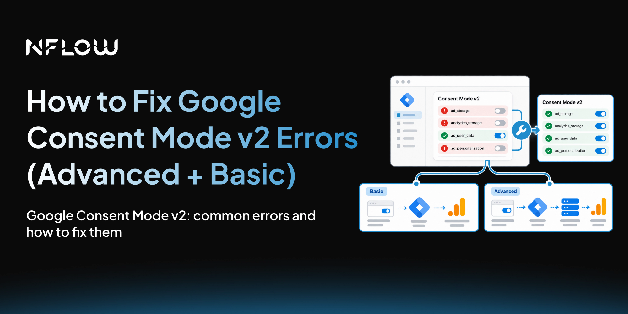 How to Fix Google Consent Mode v2 Errors (Advanced + Basic)