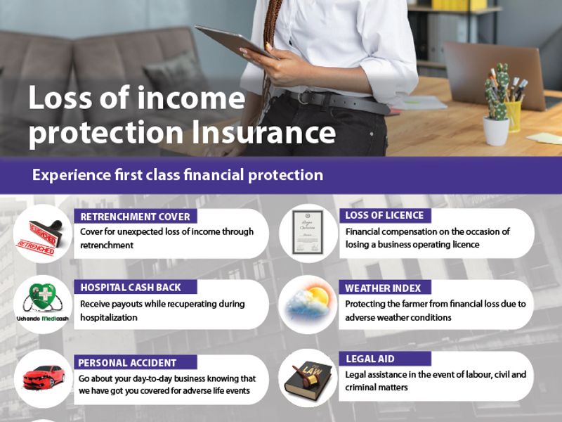 Temporary Losss of Income Protection