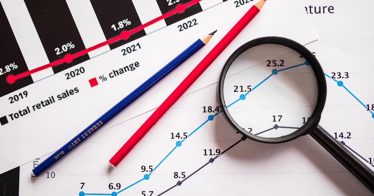 CPI report shows US inflation rising to 4.2% in May 2026.