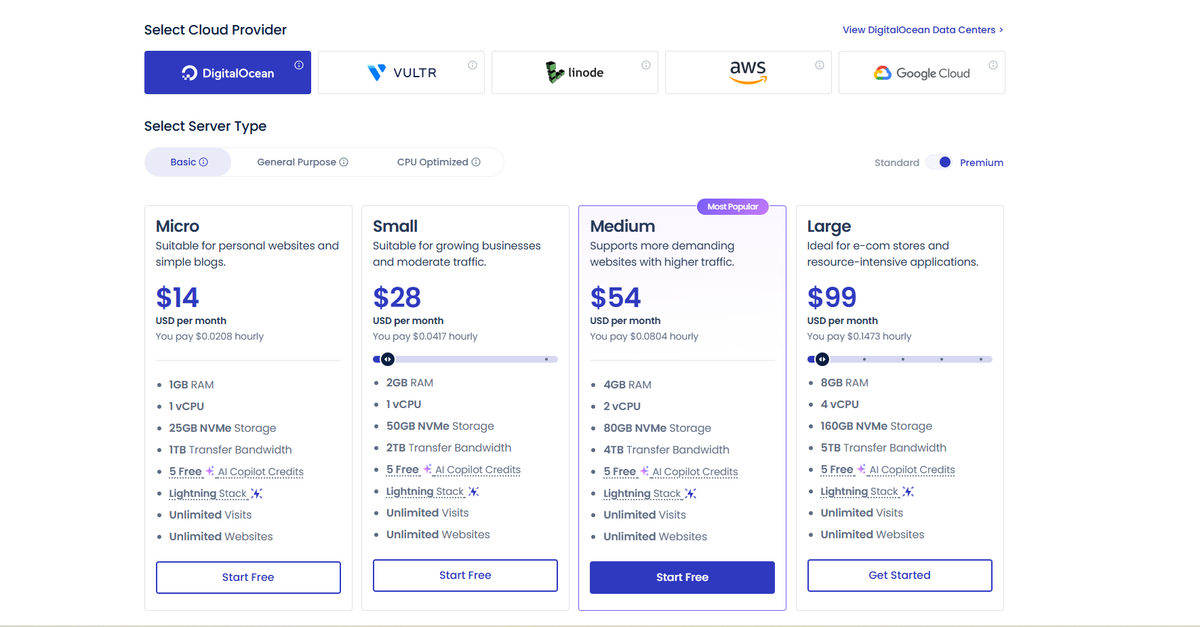 Cloudways Hosting Review 2026: Is It Worth It?