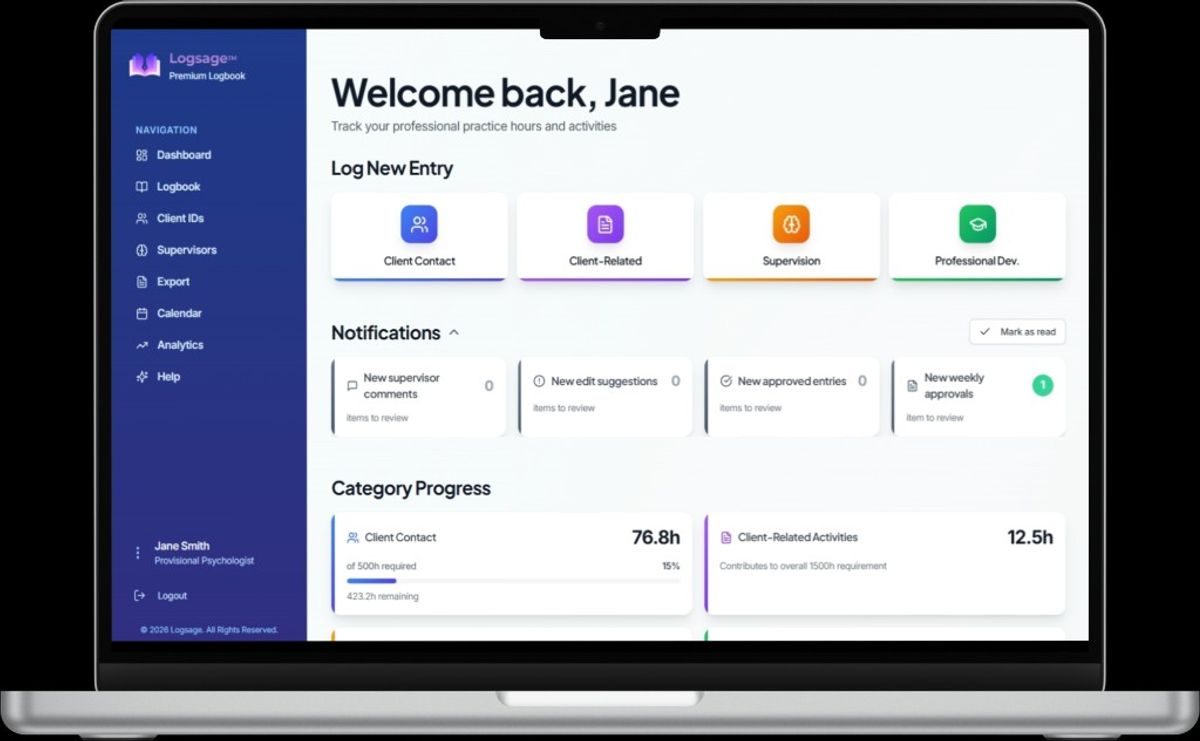 The Logsage AHPRA logbook dashboard on a laptop, showing client contact, supervision and professional development entry types alongside category progress towards a provisional psychologist's 1500 hours.