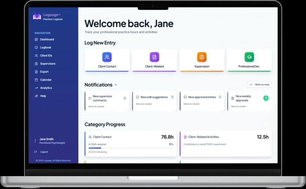 The Logsage AHPRA logbook dashboard on a laptop, showing client contact, supervision and professional development entry types alongside category progress towards a provisional psychologist's 1500 hours.