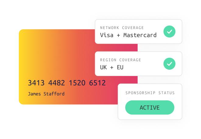 Individual verification (KYC)
