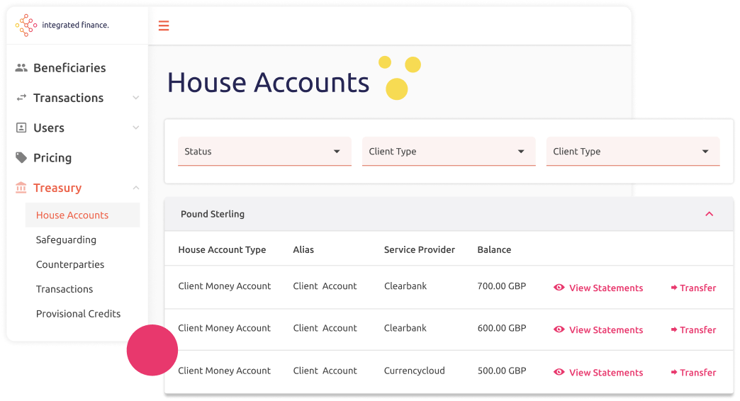 A unified account model that can support all banks