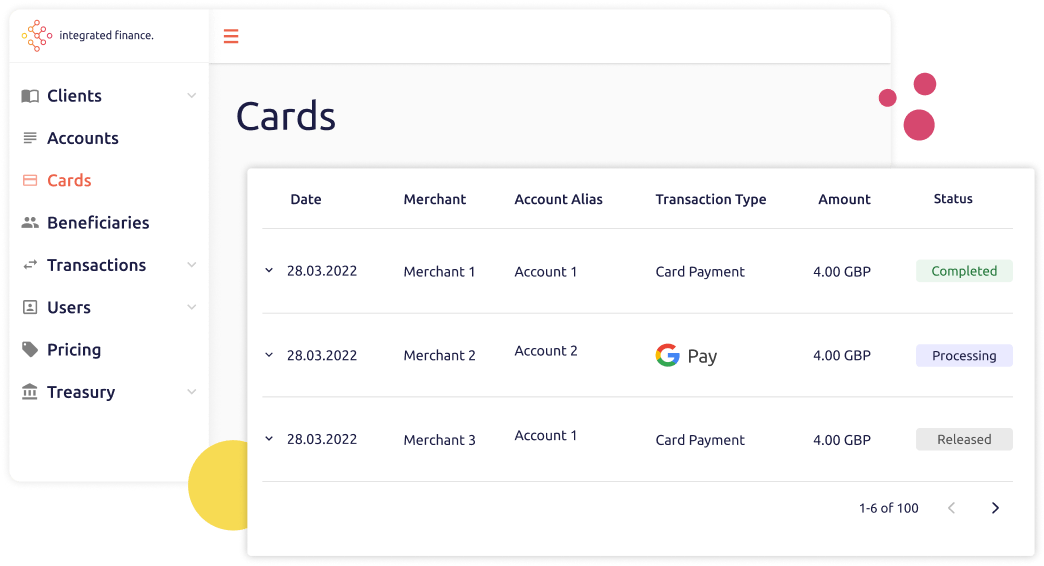 Build customised banking your users love