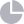 Interchange Revenue